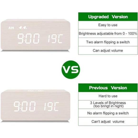 Digital Wooden Alarm Clock with Wireless Charging 0-100% Dimmer, Dual Alarm - Picture 5 of 5